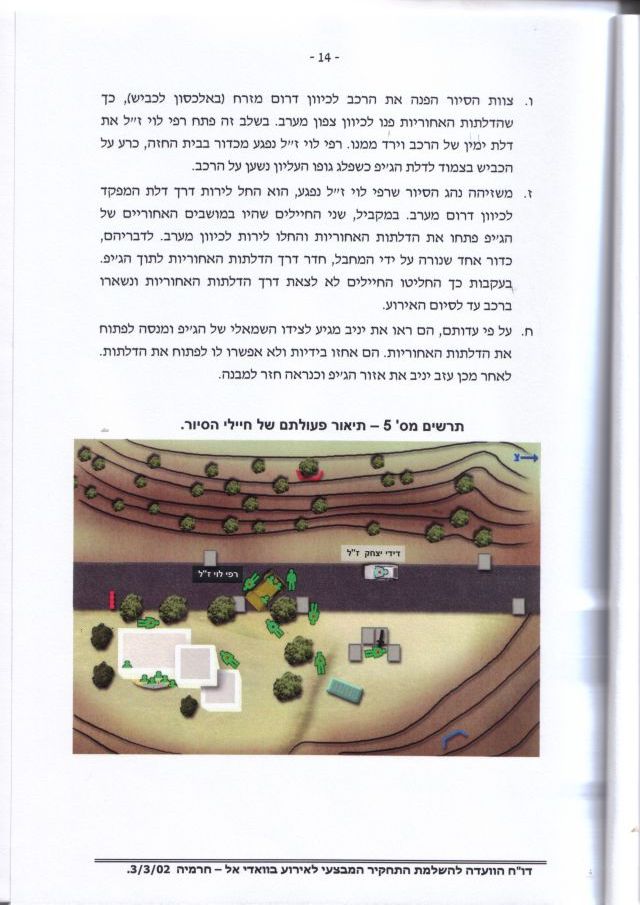 Revision of Yochai's death investigation - Page 14