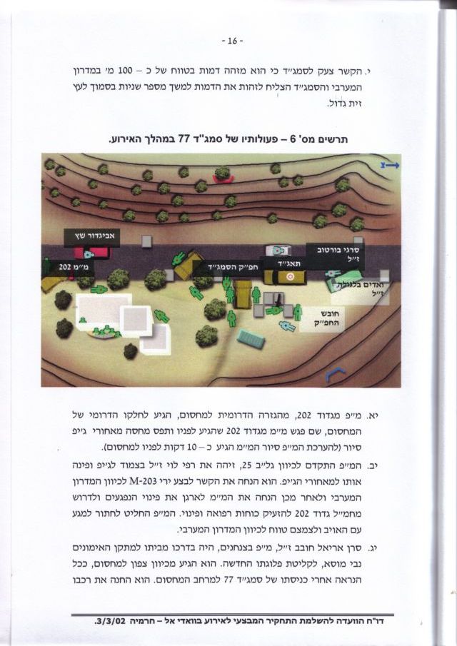 Revision of Yochai's death investigation - Page 16